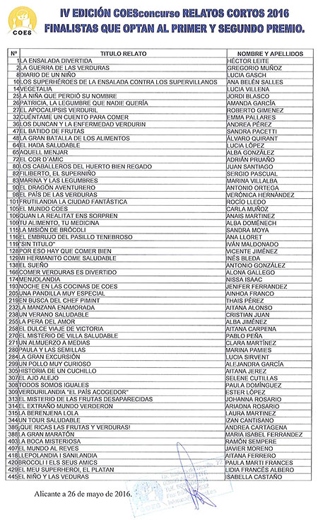 finalistas 2016 finalistas 2016